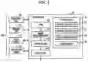 Fig. 02 - Image reading apparatus and shading correction method for switching shading correction based on external light