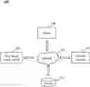Fig. 01 - Systems and methods for synchronizing frame timing between physical layer frame and video frame