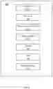 Fig. 03 - Systems and methods for synchronizing frame timing between physical layer frame and video frame