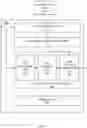 Fig. 06 - Systems and methods for synchronizing frame timing between physical layer frame and video frame