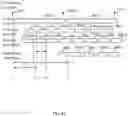 Fig. 09 - Systems and methods for synchronizing frame timing between physical layer frame and video frame