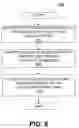 Fig. 20 - Cross field of view for autonomous vehicle systems