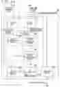Fig. 19 - Image processing device, imaging device, and image processing method