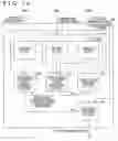 Fig. 25 - Image processing device, imaging device, and image processing method
