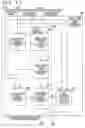 Fig. 26 - Image processing device, imaging device, and image processing method
