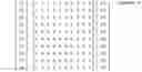 Fig. 03 - Image sensor and image sensing method