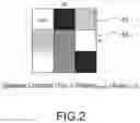 Fig. 03 - Control device and control method