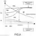 Fig. 09 - Control device and control method