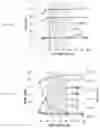 Fig. 12 - Control device and control method