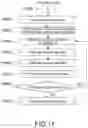 Fig. 17 - Control device and control method