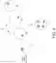 Fig. 06 - Extended depth of focus for high-resolution optical image scanning