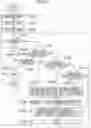 Fig. 14 - Image display apparatus, image-taking apparatus and image display method