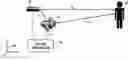 Fig. 01 - Adaptive camera control and calibration for dynamic focus