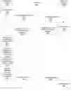 Fig. 01 - Modifying presentation of video data by a receiving client device based on analysis of the video data by another client device capturing the video data