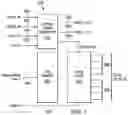 Fig. 07 - Image slicing to generate input frames for a digital micromirror device