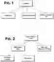 Fig. 02 - Placement And Dynamic Rendering Of Caption Information In Virtual Reality Video