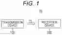 Fig. 02 - Transmission device, transmission method, reception device, and reception method