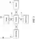 Fig. 02 - Bandwidth saving architecture for scalable video coding