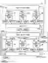 Fig. 01 - Image compression circuitry and image compression method