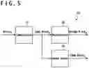 Fig. 06 - Image compression circuitry and image compression method