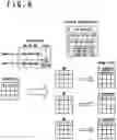 Fig. 09 - Image compression circuitry and image compression method