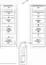 Fig. 01 - Affine restrictions for the worst-case bandwidth reduction in video coding
