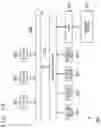 Fig. 71 - Image processing apparatus and method for coding skip information