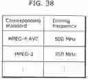 Fig. 41 - Image processing method and image processing apparatus