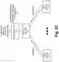 Fig. 05 - Over-the-top multicast services