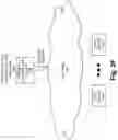 Fig. 08 - Over-the-top multicast services