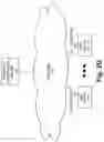 Fig. 09 - Over-the-top multicast services