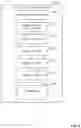 Fig. 03 - Methods and apparatus to perform media device asset qualification