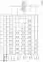 Fig. 04 - Methods and apparatus to perform media device asset qualification
