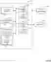 Fig. 10 - Methods and apparatus to perform media device asset qualification