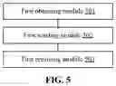 Fig. 06 - CONTENT DATA RECOMMENDATION METHOD AND APPARATUS BASED ON IDENTITY VERIFICATION APPARATUS, AND STORAGE MEDIUM