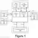 Fig. 02 - Audio, video, and voice communication processors