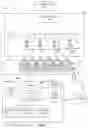 Fig. 02 - Prioritized content selection and delivery