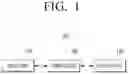 Fig. 02 - Electronic apparatus and method for controlling the electronic apparatus