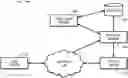 Fig. 01 - System and method for branching-plot video content and editing thereof