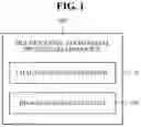 Fig. 02 - Apparatus and method for processing multi-channel audio signal