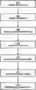 Fig. 01 - Six degrees of freedom and three degrees of freedom backward compatibility