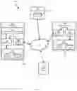 Fig. 02 - System and method for transmitting dynamic content to mobile devices