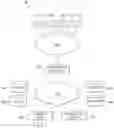 Fig. 02 - Methods, systems, and devices for managing digital tokens, cryptocurrencies, and other distributed ledger-related data