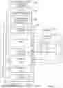 Fig. 05 - Methods, systems, and devices for managing digital tokens, cryptocurrencies, and other distributed ledger-related data