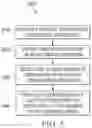 Fig. 06 - Methods, systems, and devices for managing digital tokens, cryptocurrencies, and other distributed ledger-related data