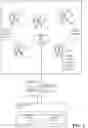 Fig. 02 - MOBILE DEVICE THAT CREATES A COMMUNICATION GROUP BASED ON THE MOBILE DEVICE IDENTIFYING PEOPLE CURRENTLY LOCATED AT A PARTICULAR LOCATION