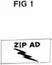 Fig. 02 - Zip Ad