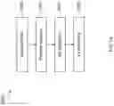 Fig. 29 - Systems and methods for wirelessly coupling a wearable computing device