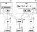 Fig. 01 - Method for performing service parameter provisioning to UE and network in 5G system
