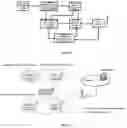Fig. 02 - Fingerprint identification authority control-based internet of things control switch and method
